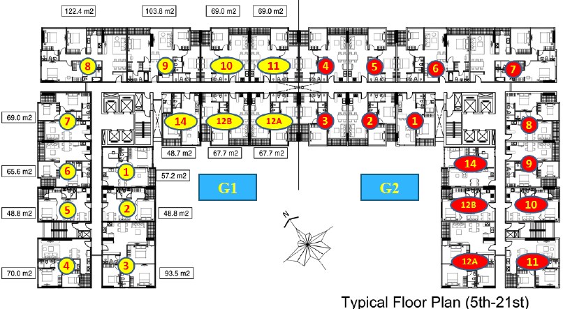 Bán căn hộ cao cấp Galaxy9 quận 4 3PN giá hot nhất thị trường