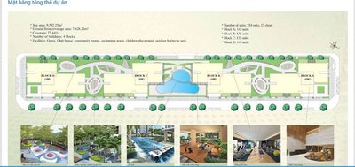 Hưng Phúc - Happy Residence căn hộ trung tâm Phú Mỹ Hưng chỉ từ 2.2 tỉ