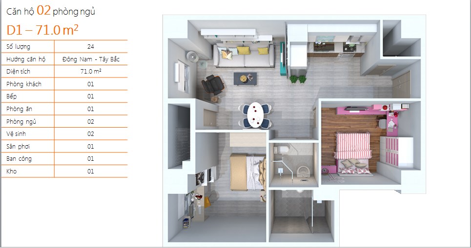 CH 6S Thầm Kín Kích Thích Mọi Người - S-Home TDH Phước Long - Ngã 4 Thủ Đức