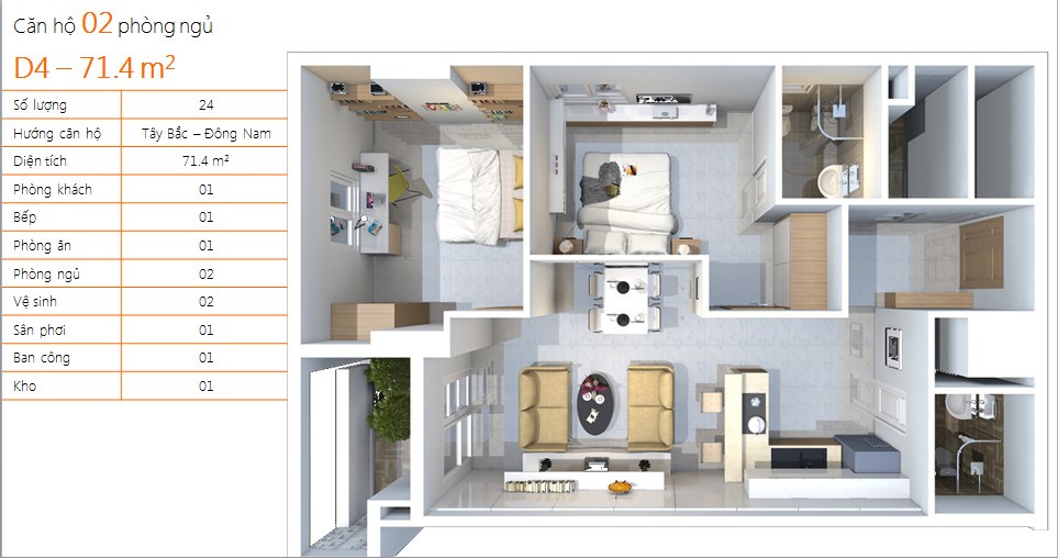 CH 6S Thầm Kín Kích Thích Mọi Người - S-Home TDH Phước Long - Ngã 4 Thủ Đức