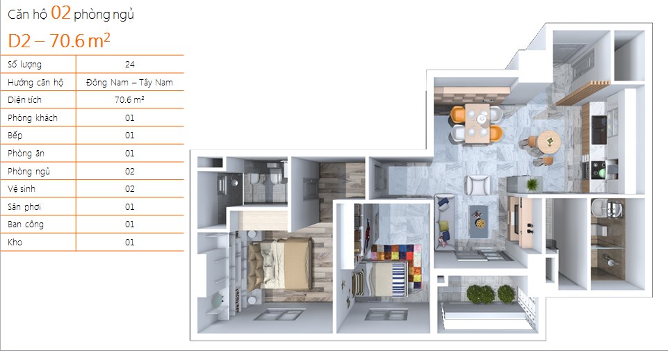 CH 6S Thầm Kín Kích Thích Mọi Người - S-Home TDH Phước Long - Ngã 4 Thủ Đức