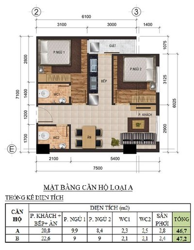 Gói tín dụng hỗ trợ vay 30.000 tỷ cho căn hộ Hồ Học Lãm