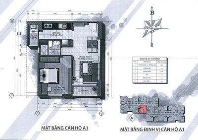 Cơ hội trong tầm tay Sở hữu ngay căn hộ view sông tại khu Tây SG chỉ với 7