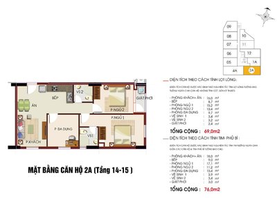 Cần bán gấp căn hộ Khang Gia Chánh Hưng P.4,Quận 8