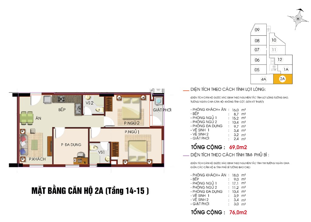 Cần bán gấp căn hộ Khang Gia Chánh Hưng P.4,Quận 8