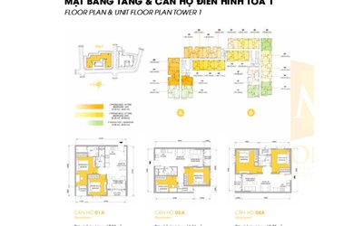 mở bán căn hộ cạnh sông q7, 3 mặt view sông giá