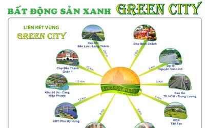 Bán Đất nền biệt thự Quận Bình Tân