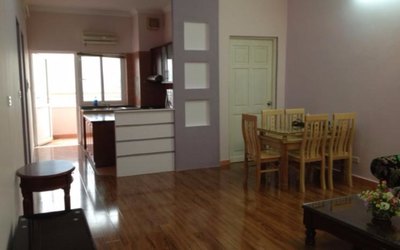 Bán nhà Hẻm ô tô, Đinh Tiên Hoàng - P Đa Kao - Q.1