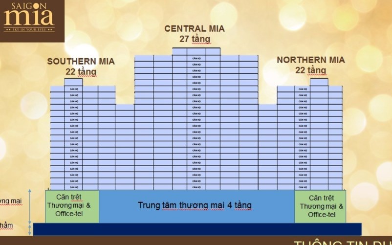 Căn hộ SÀI GÒN MiA tại KDC Trung Sơn LH 0946788007